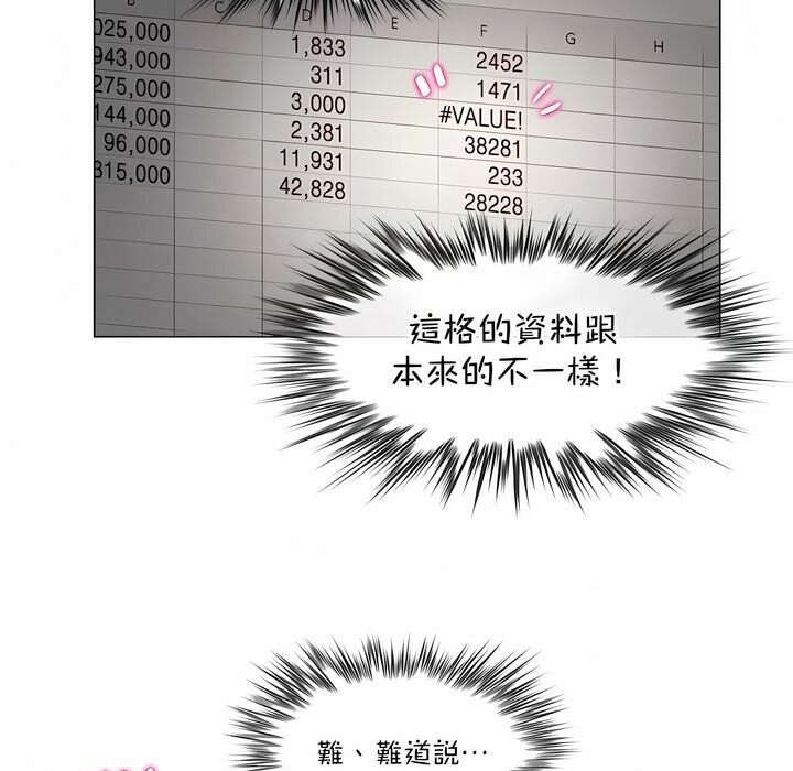 一個變態的日常生活，第127話，第 60 页
