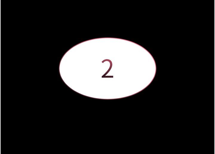 為民服務App，第1話-大難不死，必有後福，第 304 页