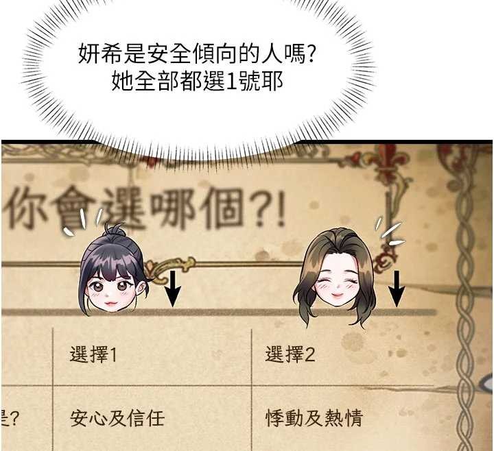 特色新視界，第31話-左擁右抱的密室逃脫，第 159 页