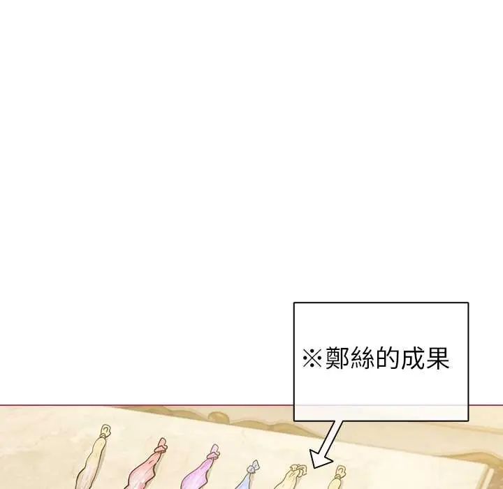 配角的生存任務，第77話，第 122 页