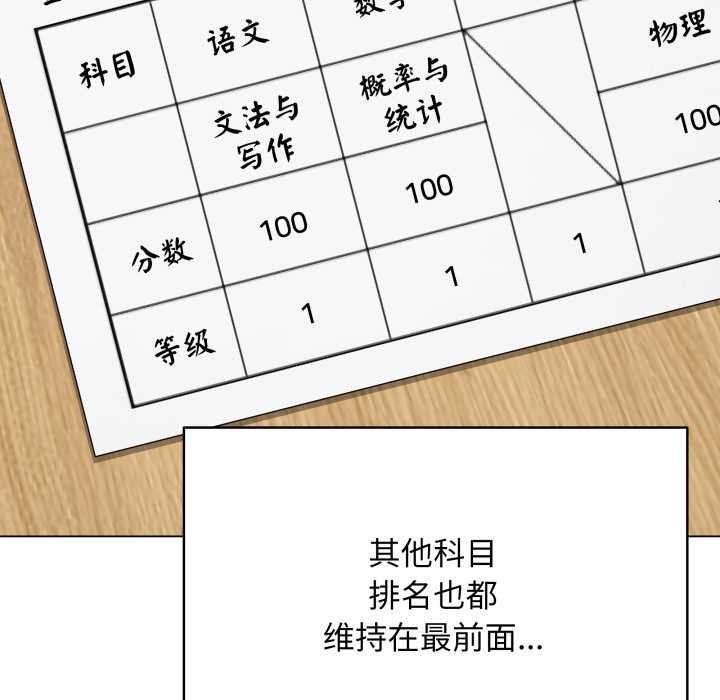 最後的沖刺，第33話，第 123 页