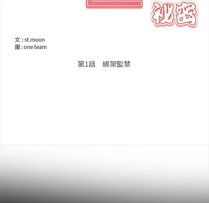 大學女生宿捨的祕密，第1話，第 22 页