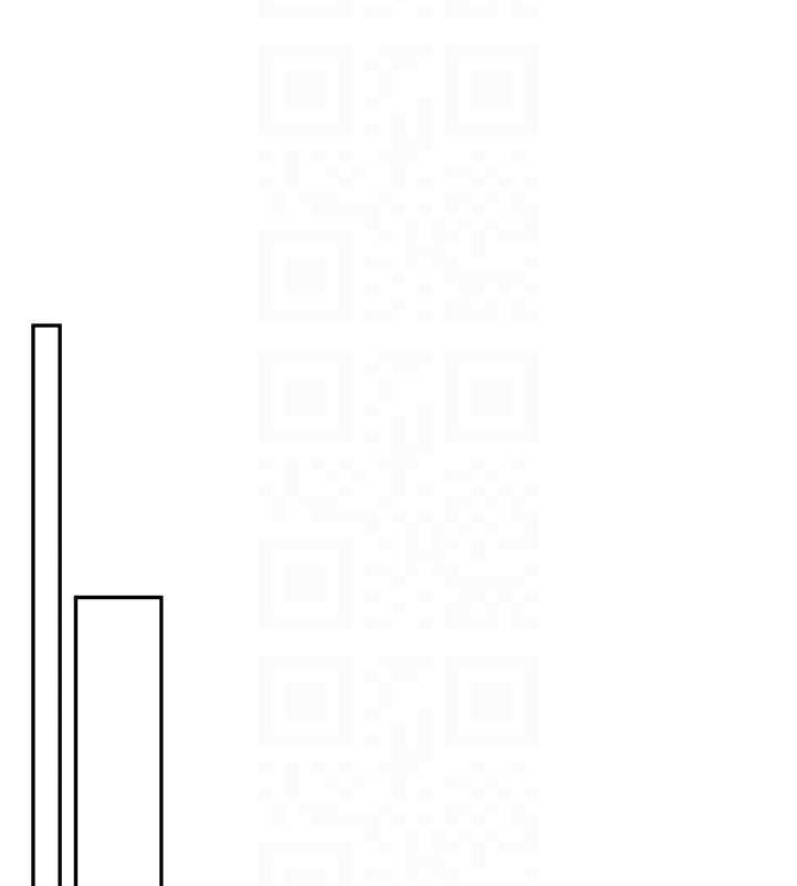 校園成人禮，第46話-包廂裡的私密教學，第 106 页