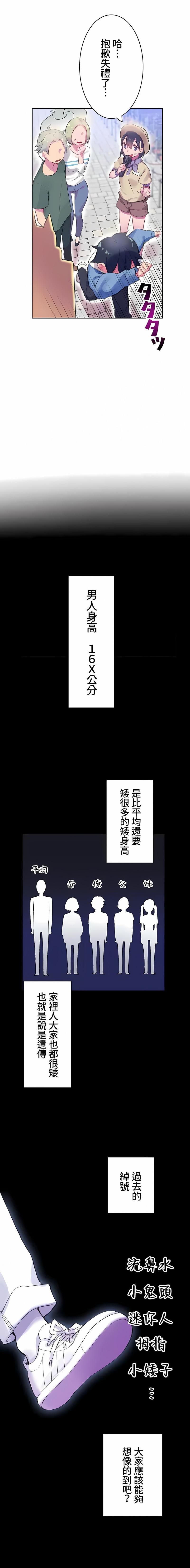 不要看我這樣XX可不會輸妳啊!，第1章，第 3 页