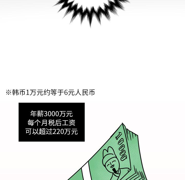 职场生存日志，第 1 章，第 64 页