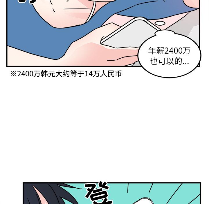 职场生存日志，第 2 章，第 84 页