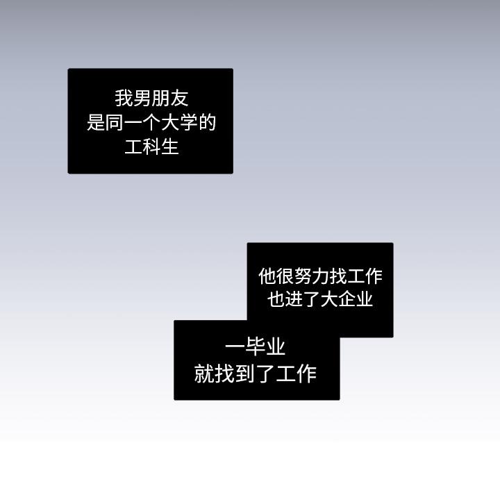 职场生存日志，第 2 章，第 65 页