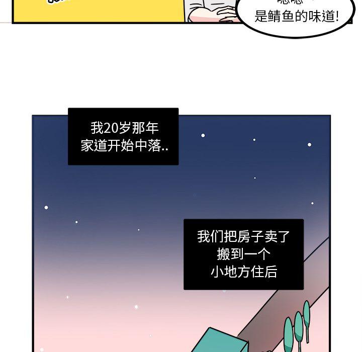 职场生存日志，第 3 章，第 21 页
