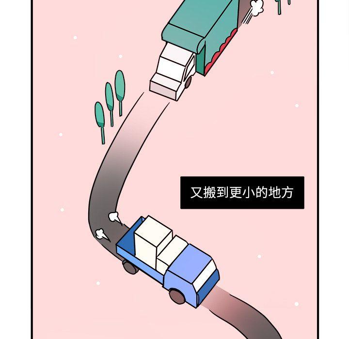 职场生存日志，第 3 章，第 22 页