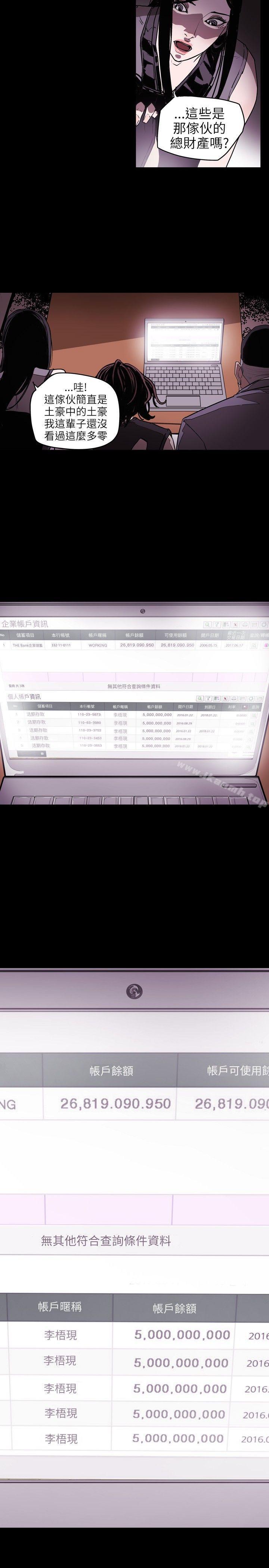 Honeytrap甜蜜陷阱，第14話，第 21 页