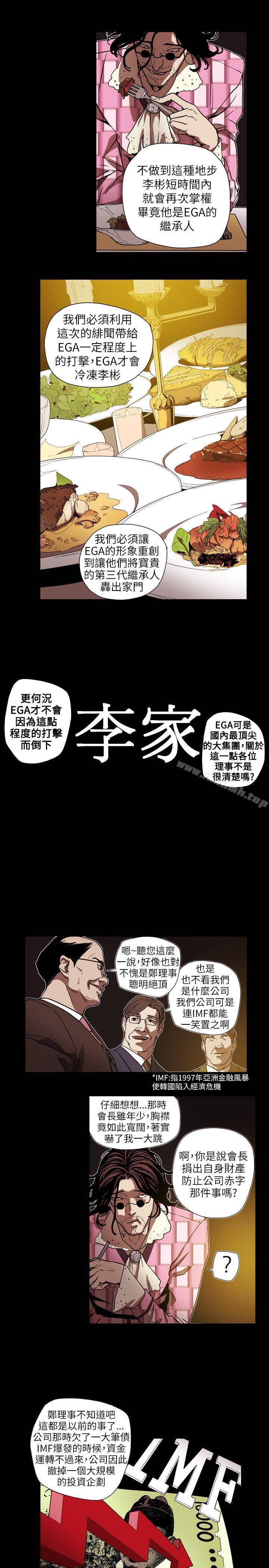 Honeytrap甜蜜陷阱，第61話，第 8 页