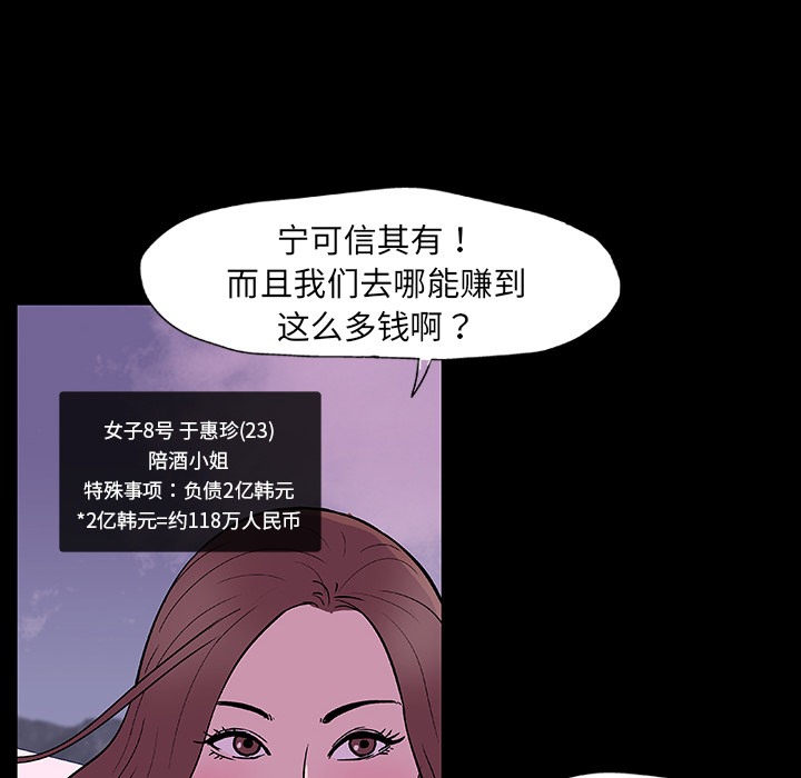 反乌托邦游戏，第8话，第 64 页