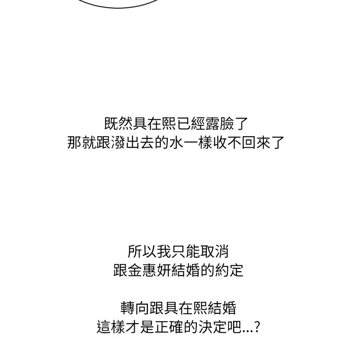 奇奇怪怪的女友，第32章，第 64 页
