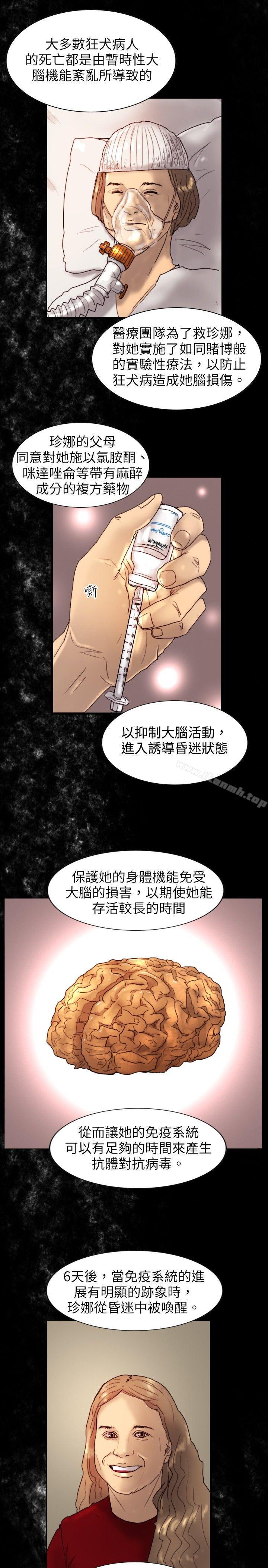 覺醒(完結)，第12話密爾沃基療法，第 5 页