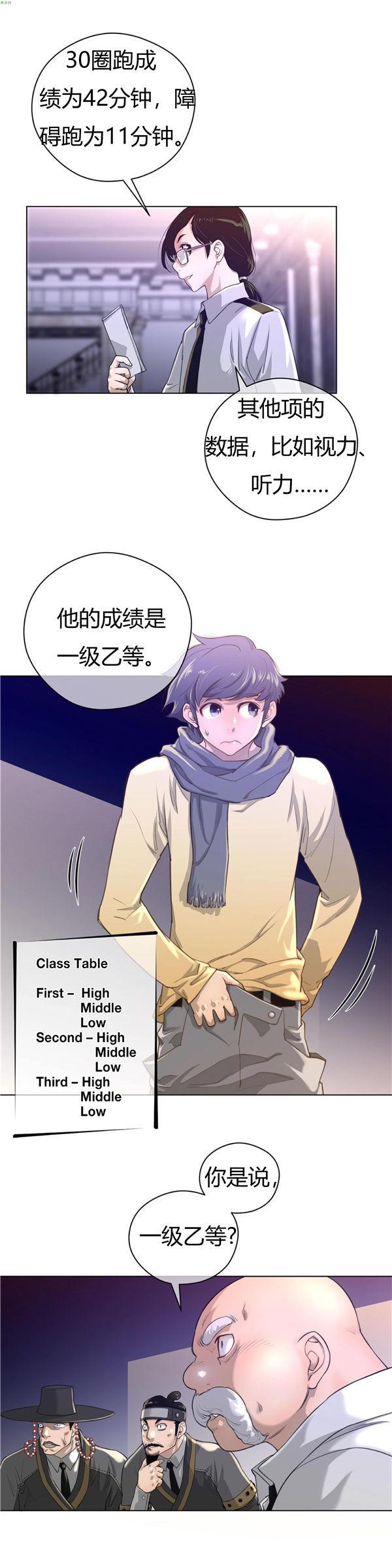 完美的壹半，第11话，第 8 页