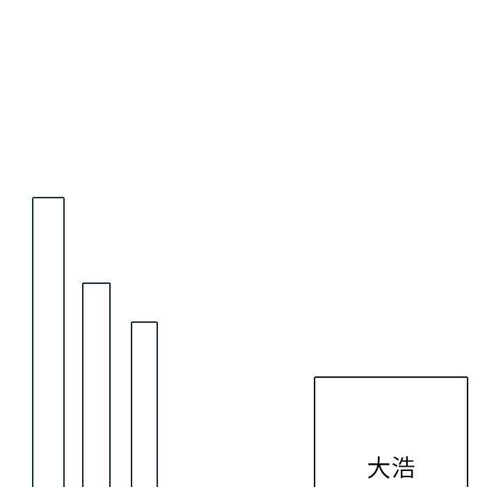 寄生教授家，第 2 話，第 65 页