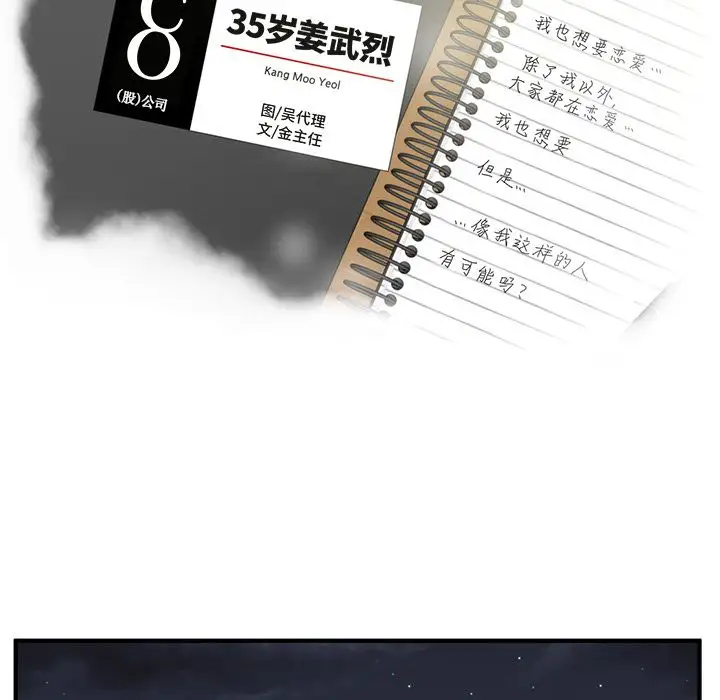 35岁姜武烈，第45话，第 15 页